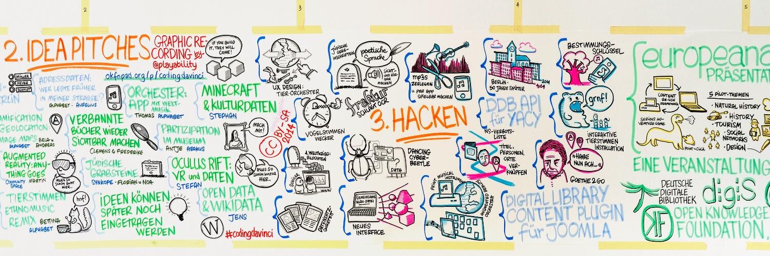 HackathonLog's profile banner image