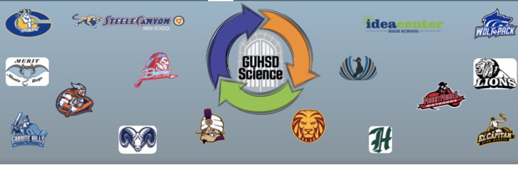 GUHSD Science banner