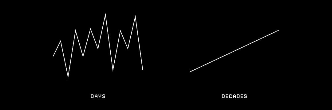 DulaniSunny's profile banner image