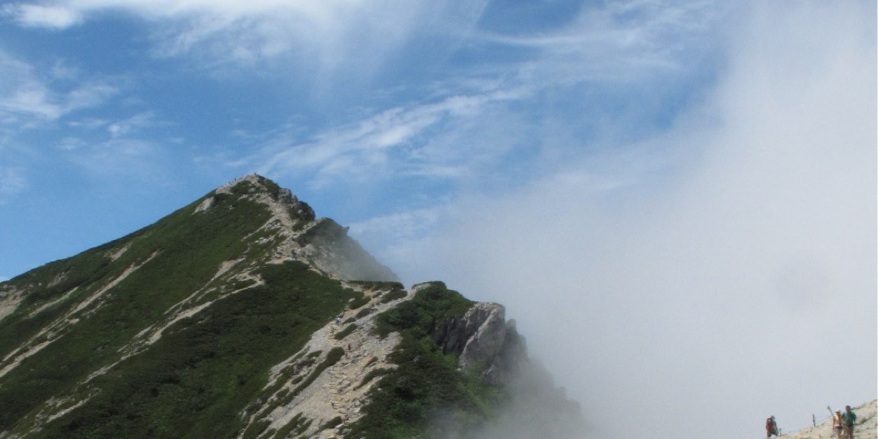 RoadPeaks's profile banner image