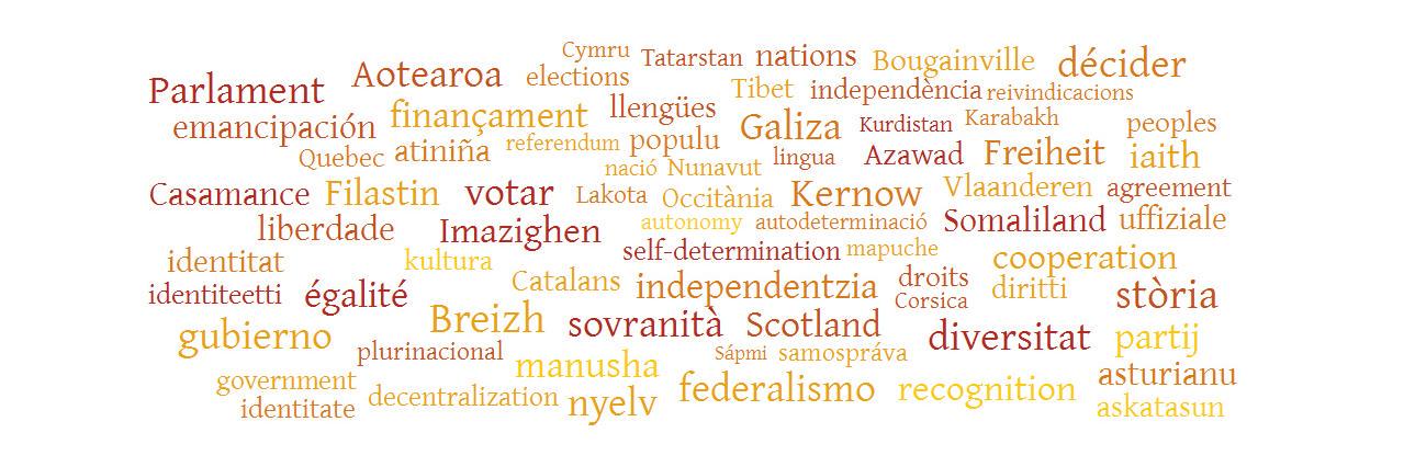 Nationalia's profile banner image