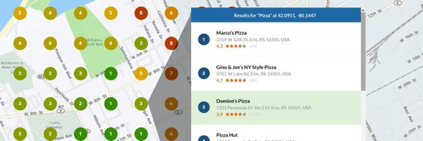 LocalFalcon Profile Banner