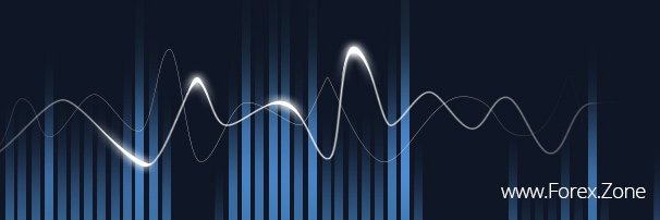 Forex Zone banner