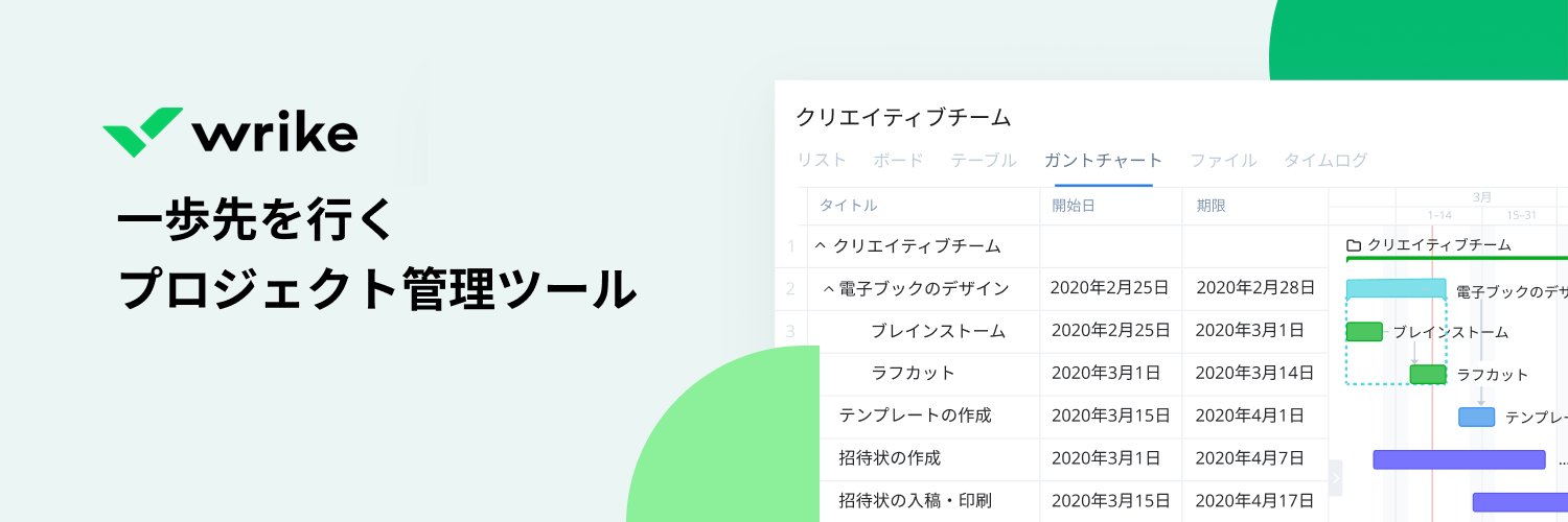 Wrike Japan (ライクジャパン) profile