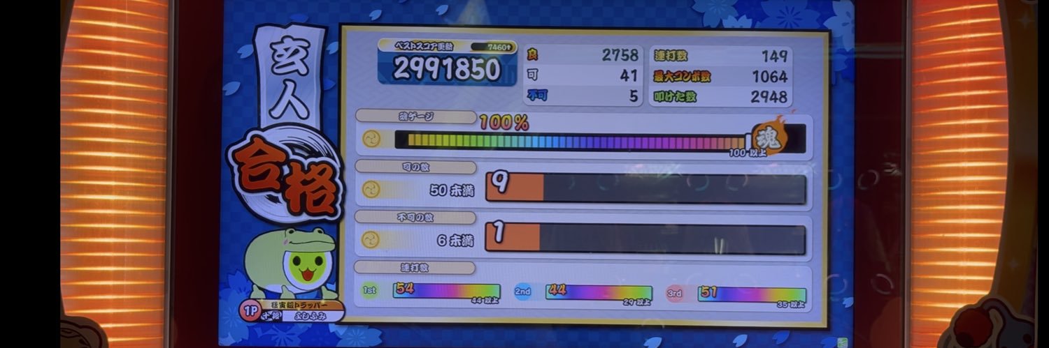 よしふみ@虹2025玄人 banner