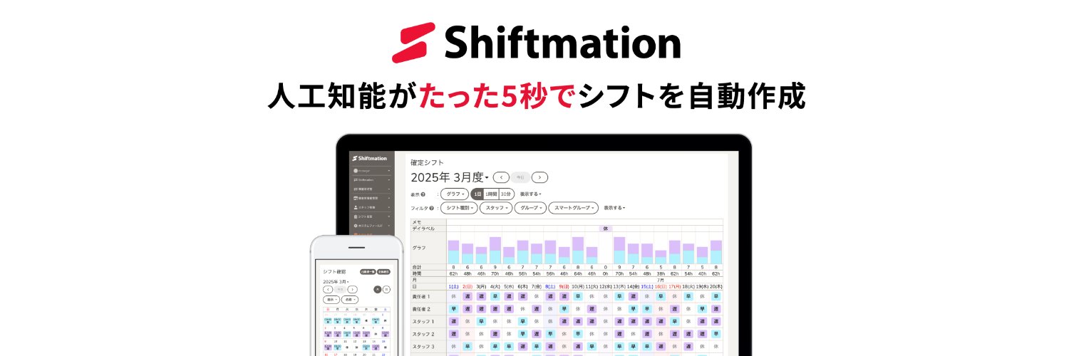 Shiftmation's profile banner image