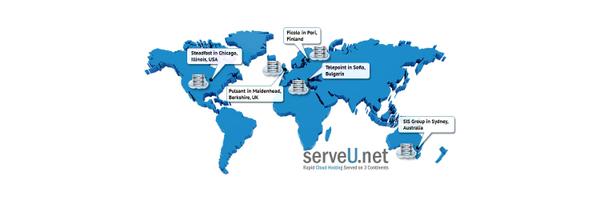 ServeUdotNet Profile Banner