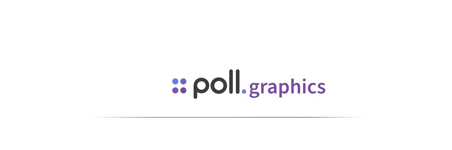 poll.graphics banner