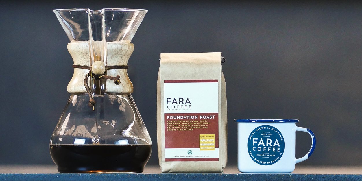 FaraCoffee's profile banner image