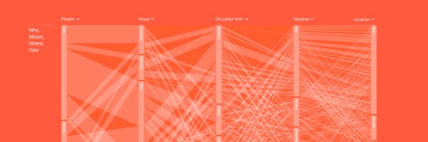 msawired Profile Banner