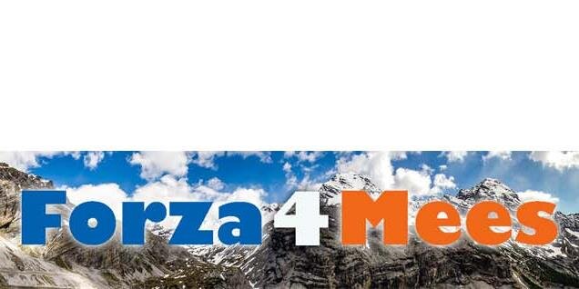 Forza4Mees's profile banner image