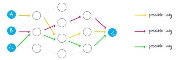 DualChainznft banner