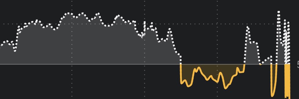 Brey’s 💰 banner