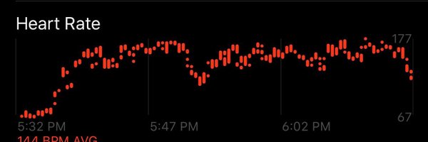 CardioMyocyteHa Profile Banner