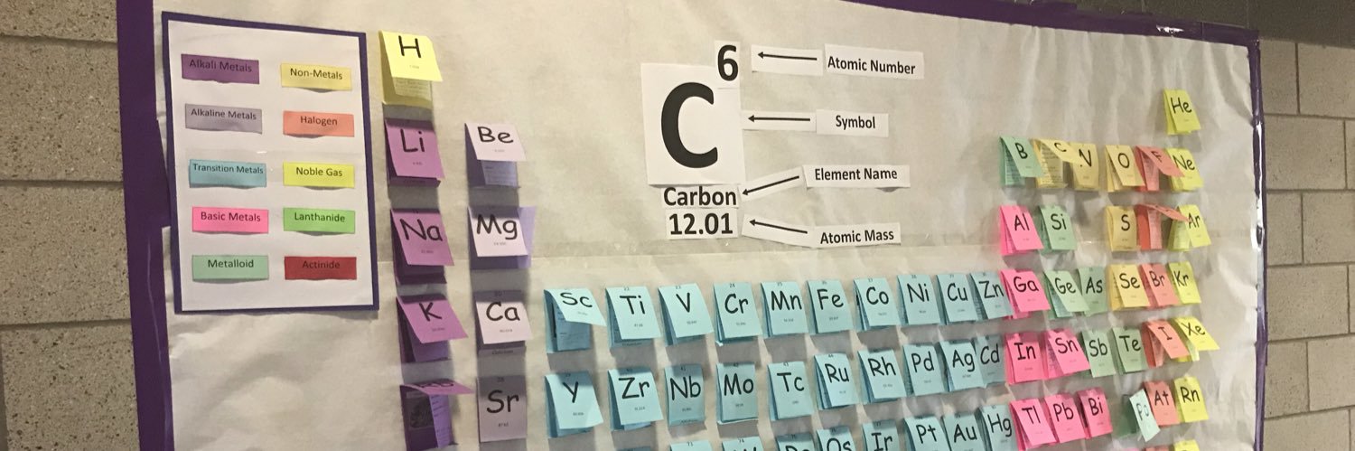 ScienceleeD's profile banner image