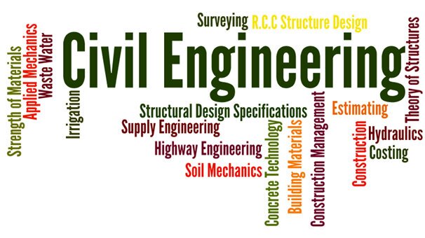 imd_widyanata's profile banner image