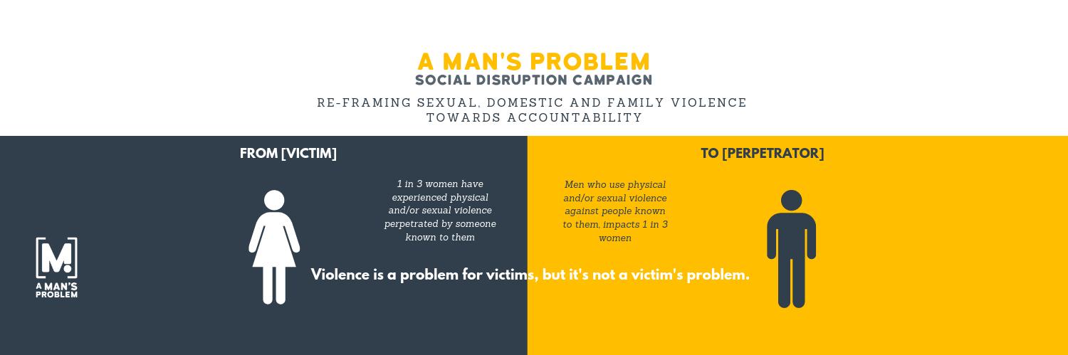 A Man's Problem banner