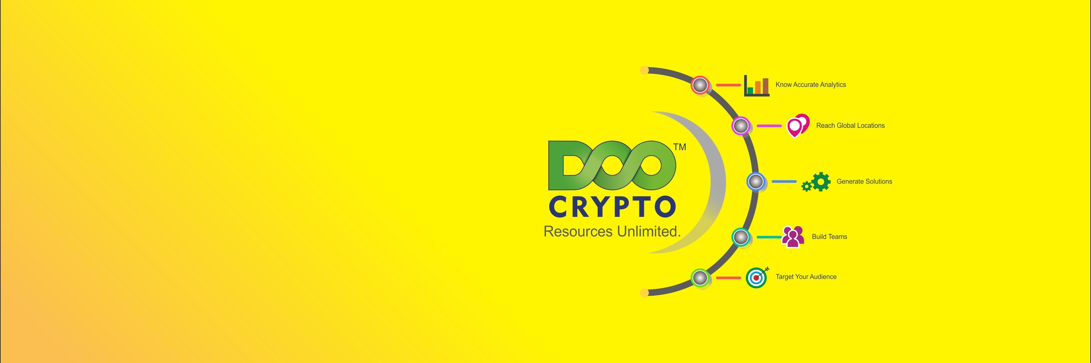 CryptoDoo's profile banner image
