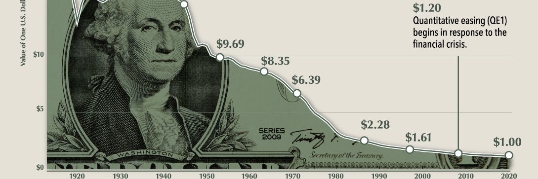 inflation nation banner