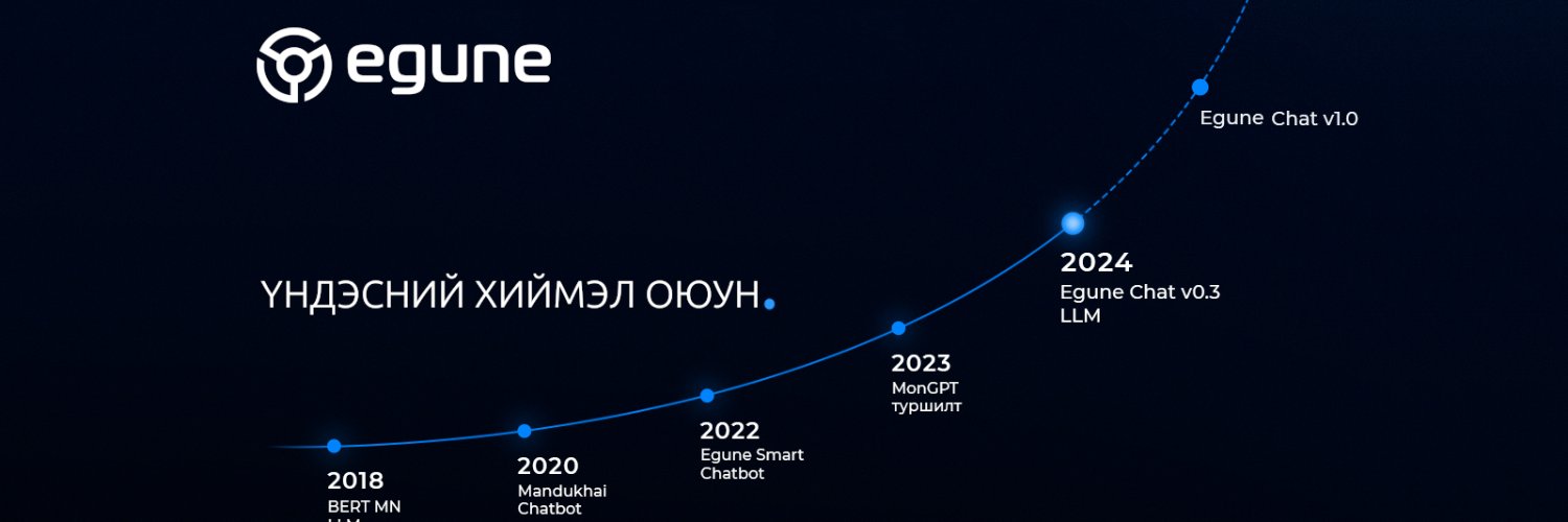 С.Бадрал banner