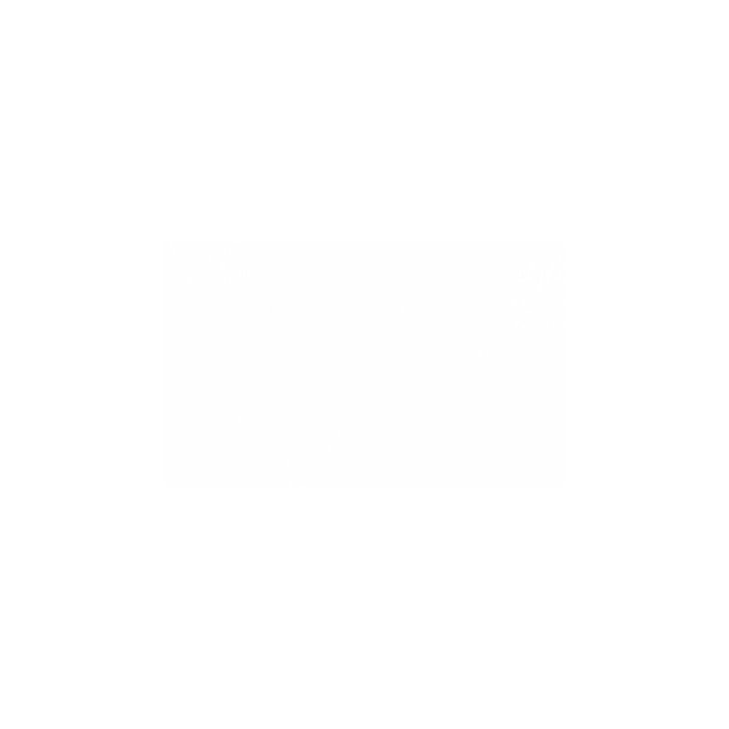 AnaOlmosM's profile banner image