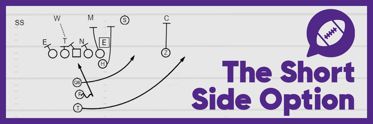 The Short Side Option banner