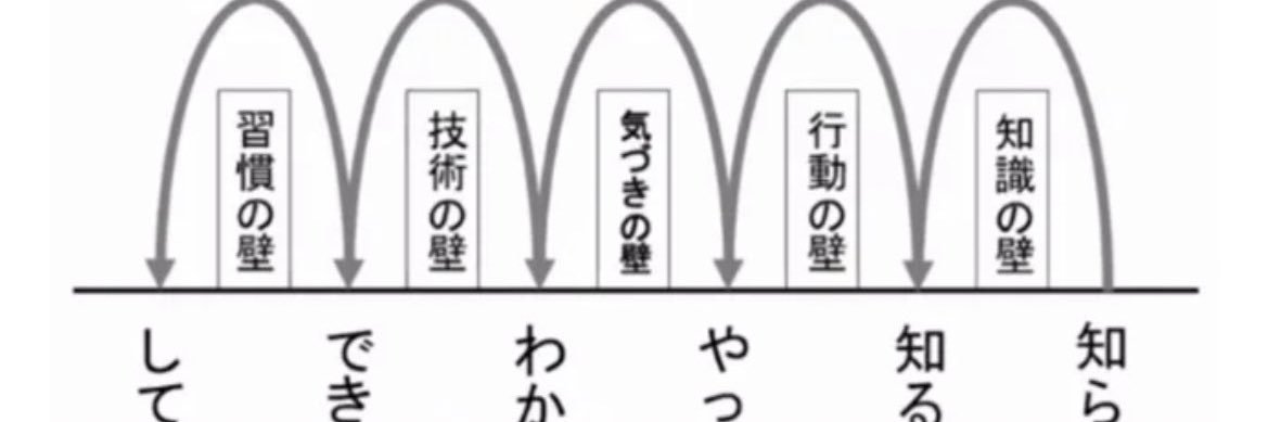 真剣 banner