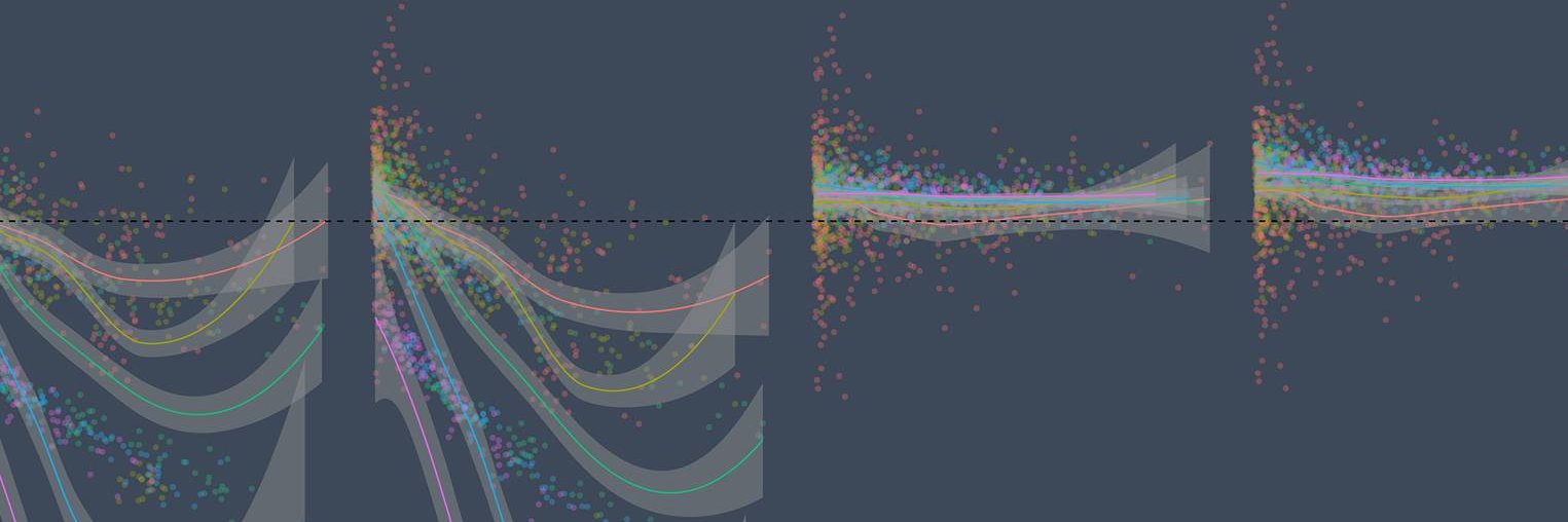 Liam F. Beiser-McGrath banner