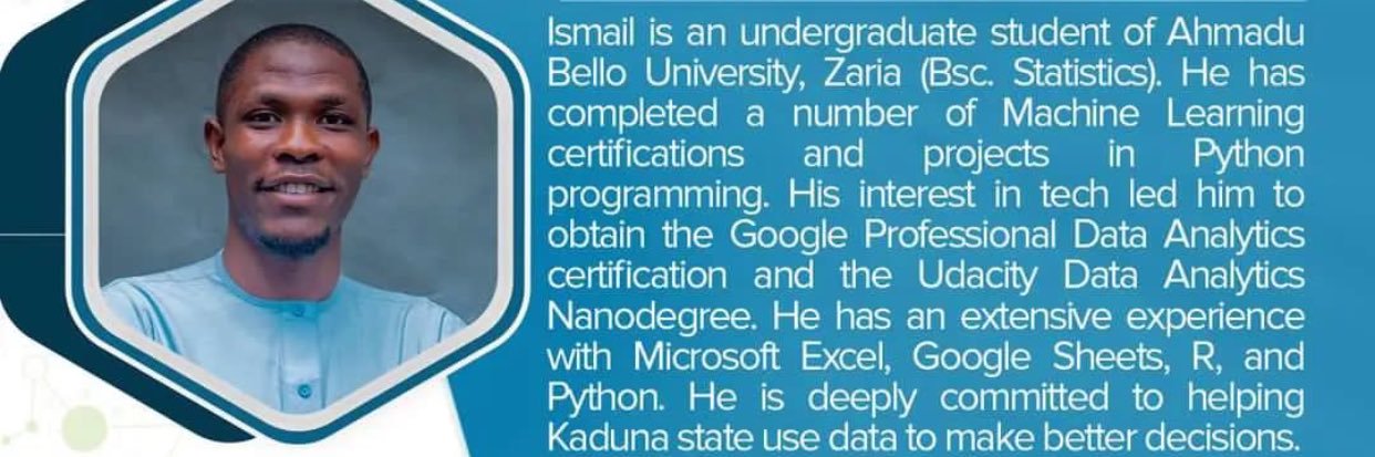 IsmailAdamu4's profile banner image