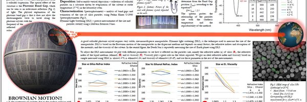 UrbinaLab Profile Banner