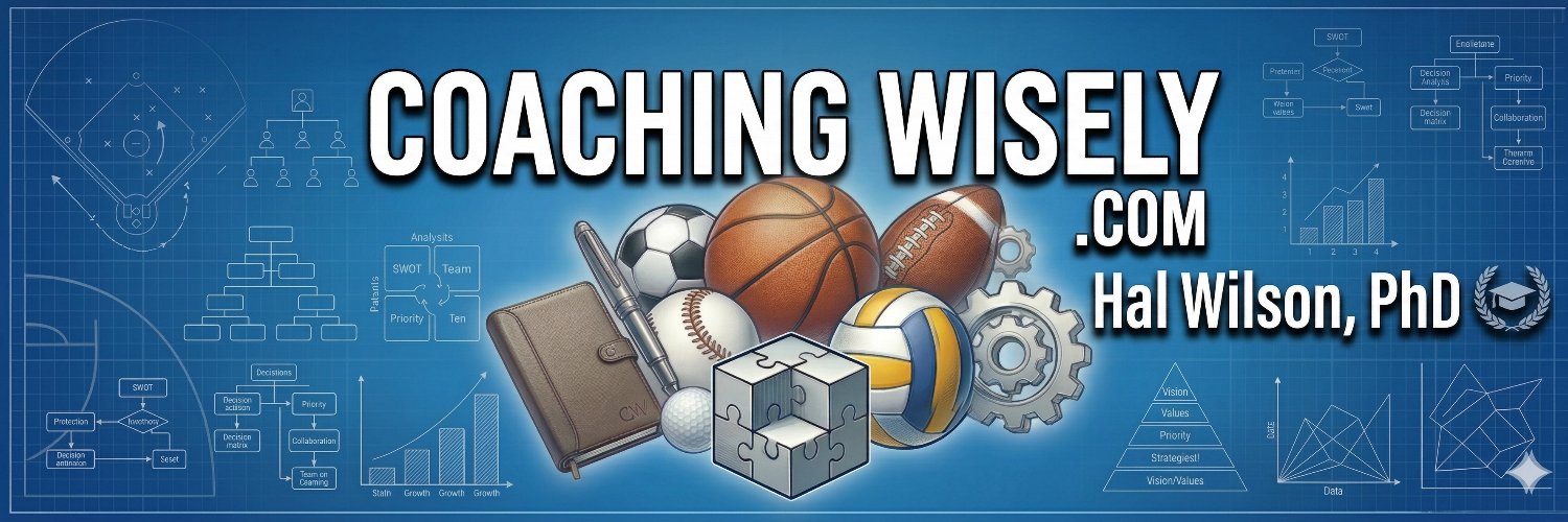 Hal Wilson, PhD | Coaching Wisely banner