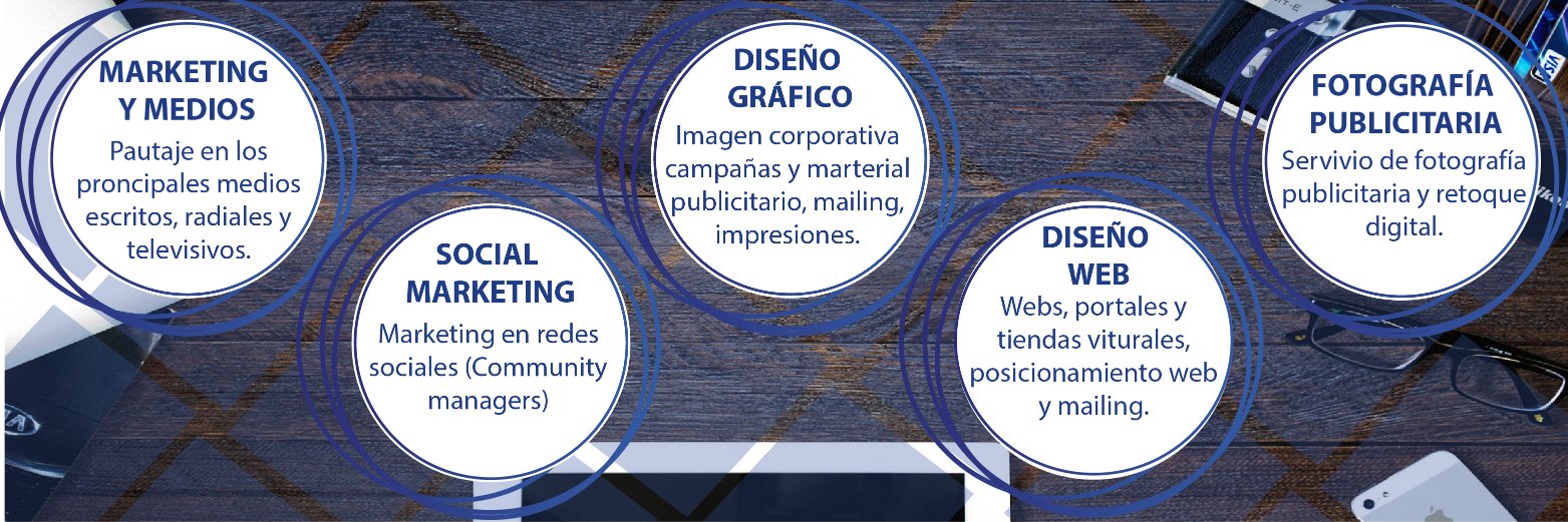 CLPublicidad1's profile banner image