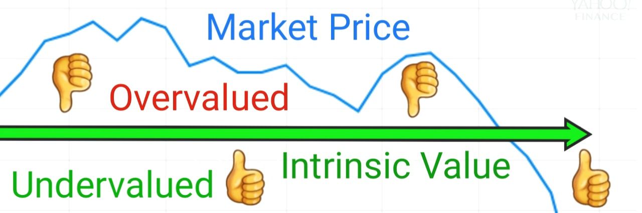 Stock Market Bubble banner