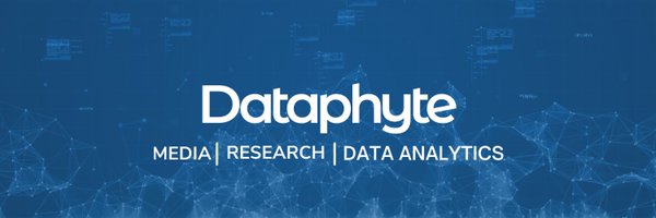 Dataphyte Profile Banner