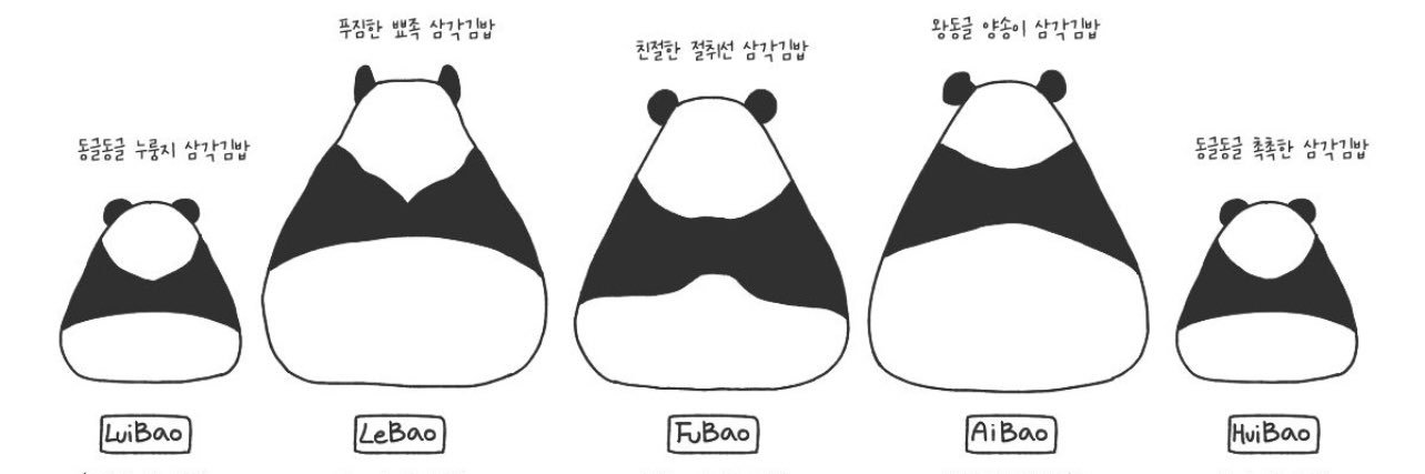 tunnoii's profile banner image
