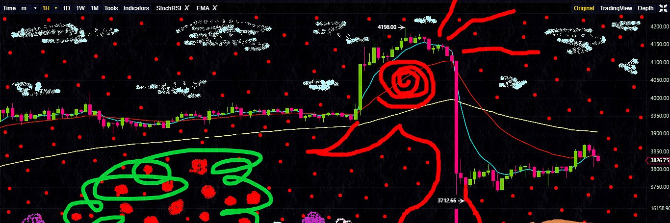 CRIPTOARTE BRASIL🗝️👁️🗝️ banner