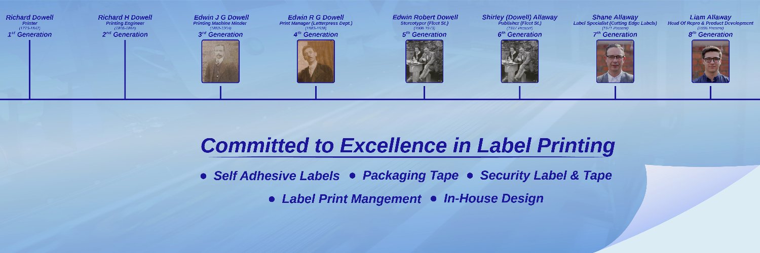 Cutting Edge Labels banner