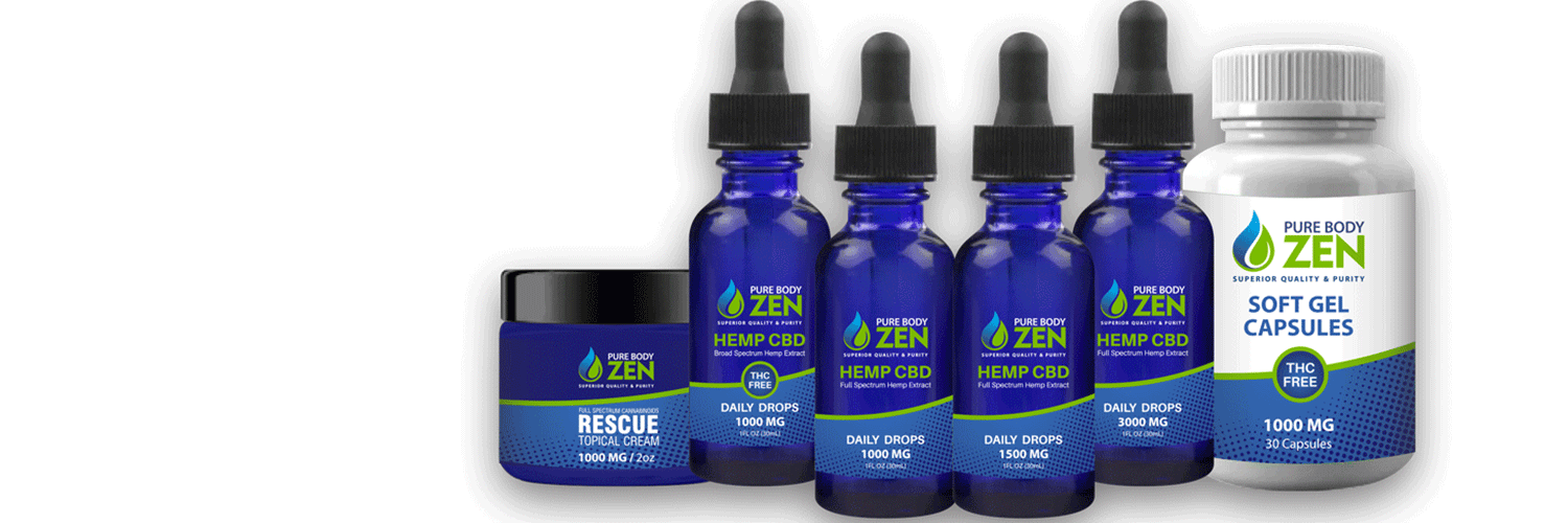 BodyZen's profile banner image