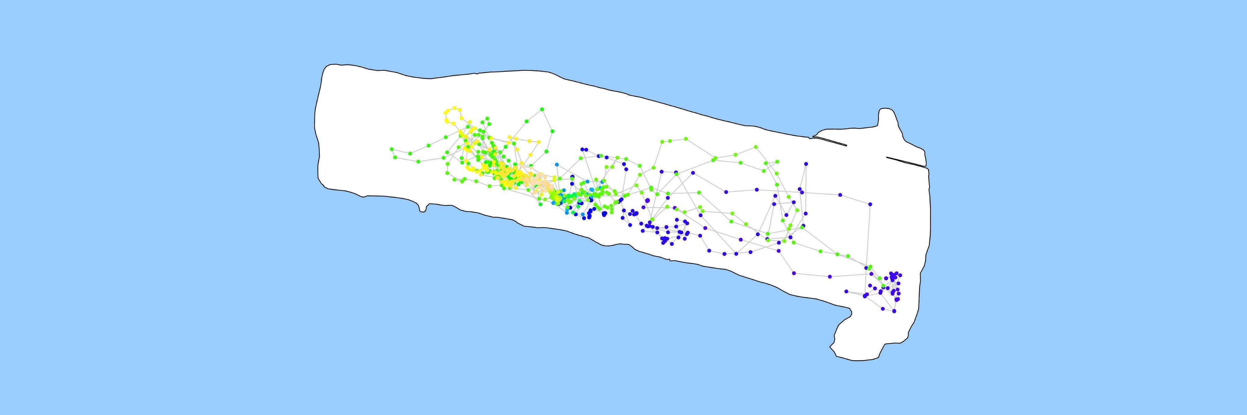 Lake Fish Telemetry Group banner