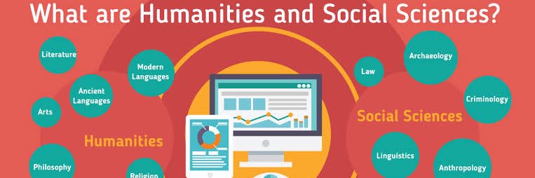FYEHumanitiesZA's profile banner image