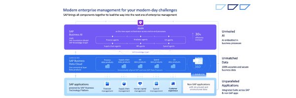 ssoccal Profile Banner