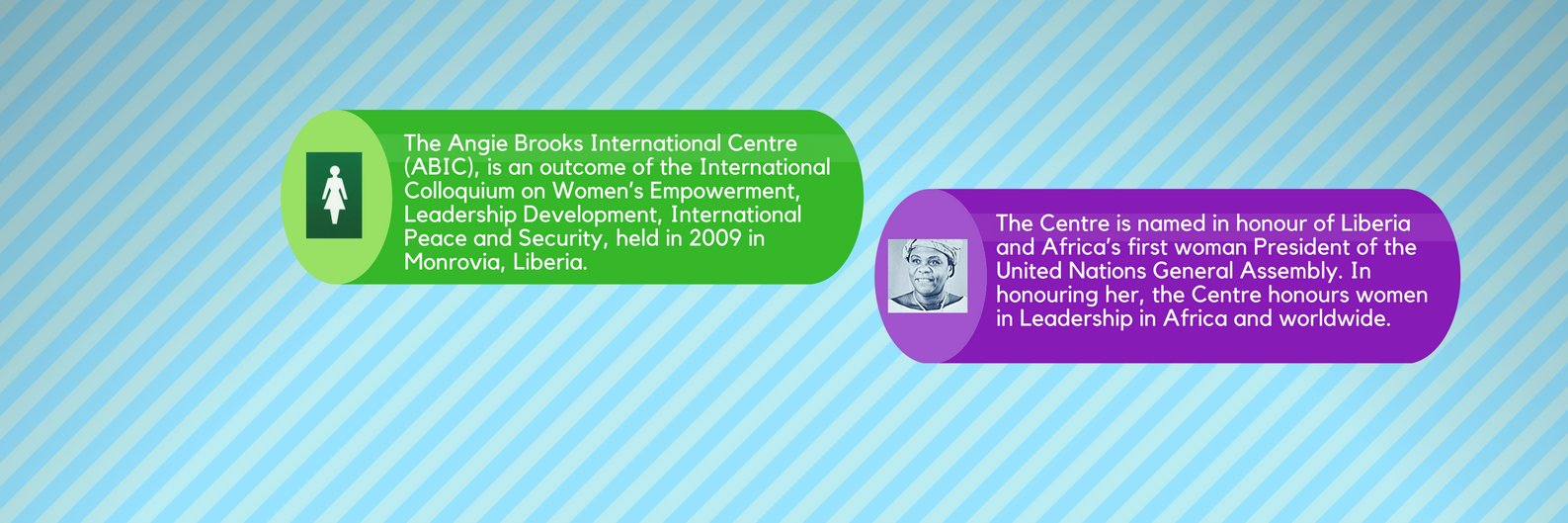 Angie Brooks International Centre (ABIC) banner