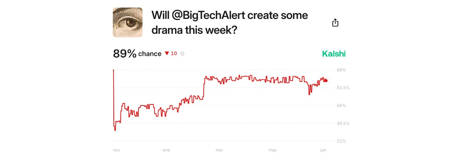 Big Tech Alert's banner