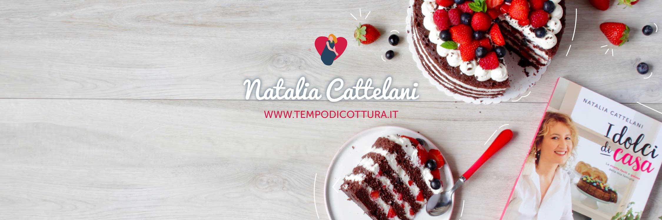 tempodicottura's profile banner image
