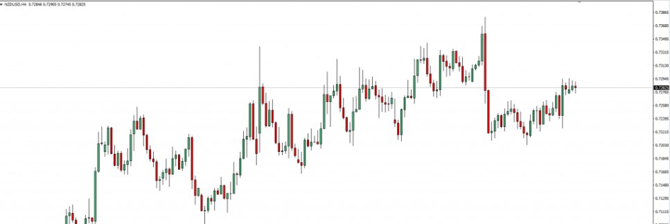 PriceActionTR - Offline banner