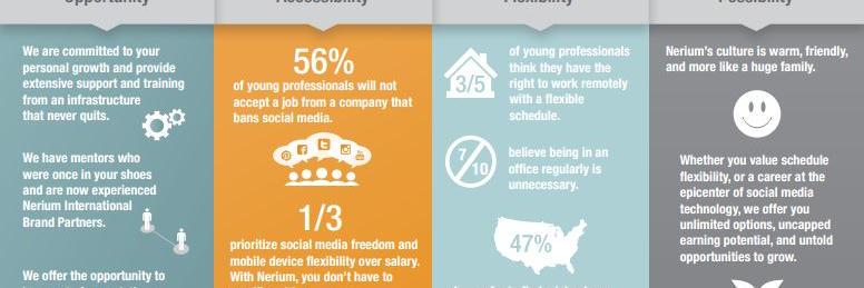 Young Entrepreneurs banner