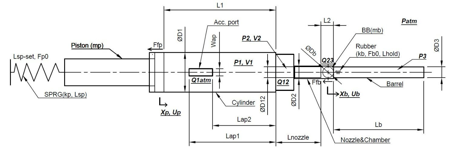 うにたま（窓際勢） banner