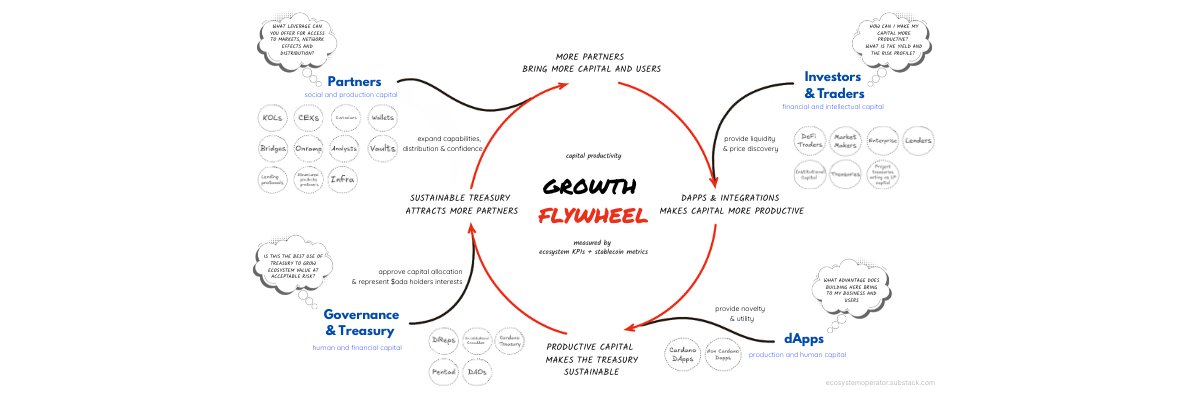 Ben O'Hanlon 🇬🇧🇺🇸🇯🇵 banner