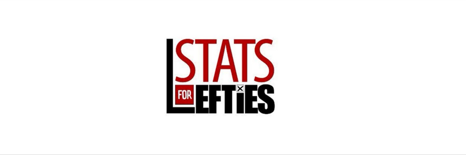 Stats for Lefties 🍉🏳️‍⚧️ Profile Banner