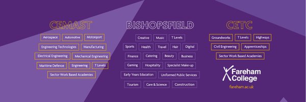 FarehamCollege Profile Banner